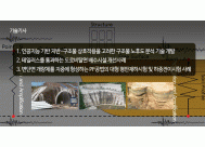 1. 인공지능 기반 지반-구조물...<BR>2. 테일러스를 통과하는 도로...<BR>3. 변단면 개량체를 지중에...