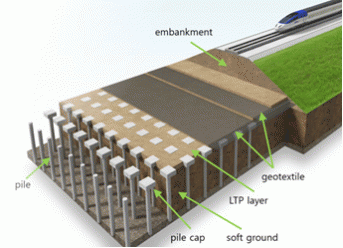 특집기사 철도 연약지반구간 침하억제를 위한 ...
